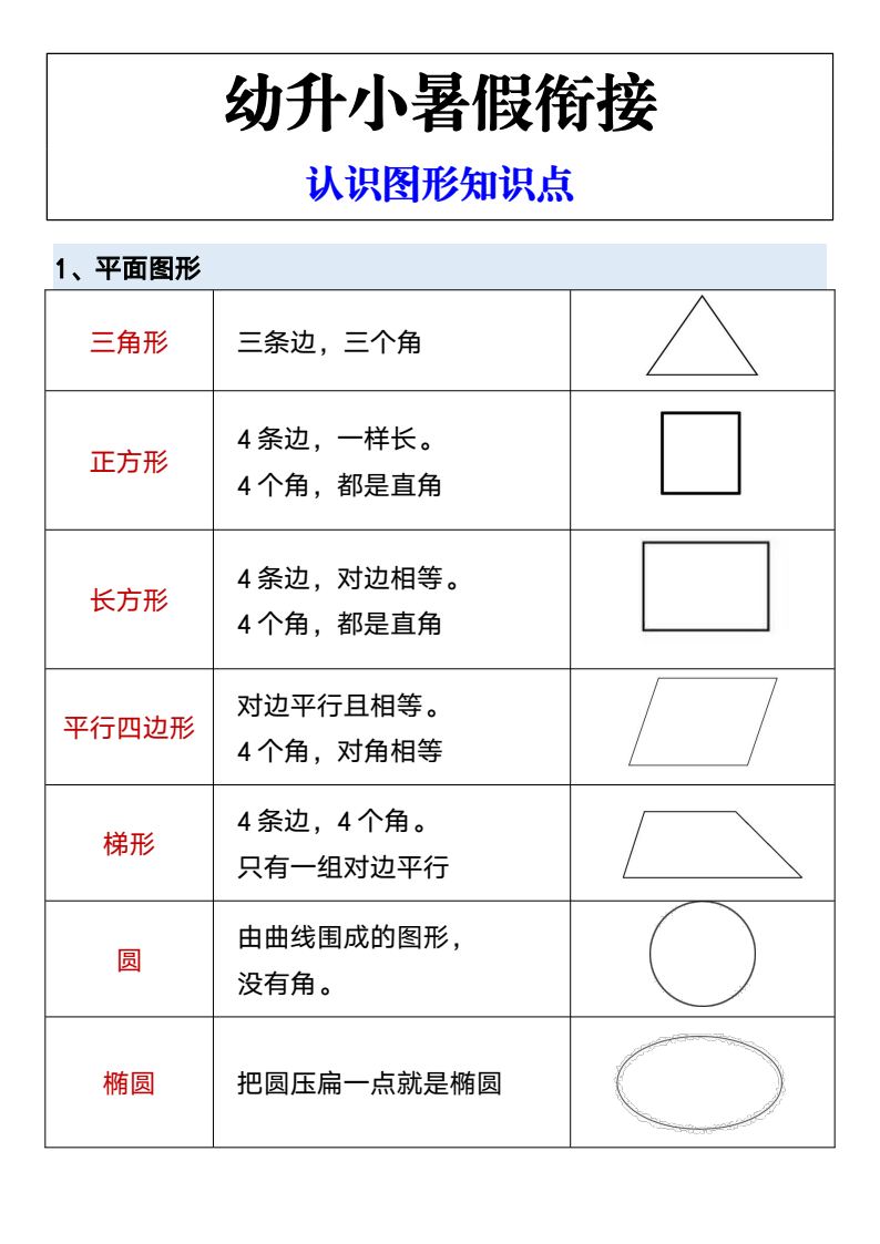 资料预览 第1页