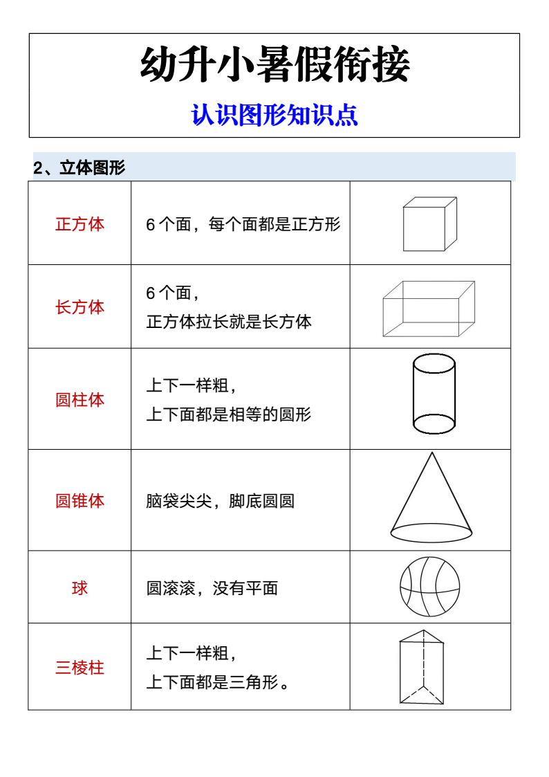 资料预览 第2页