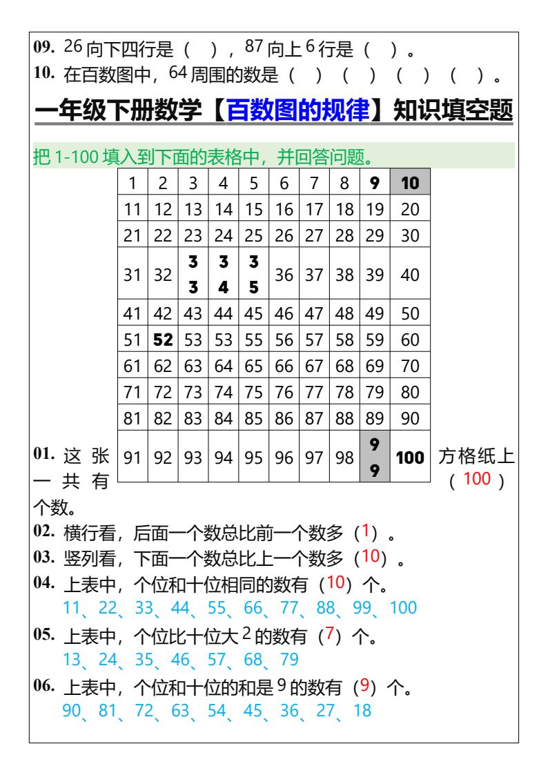 资料预览 第2页