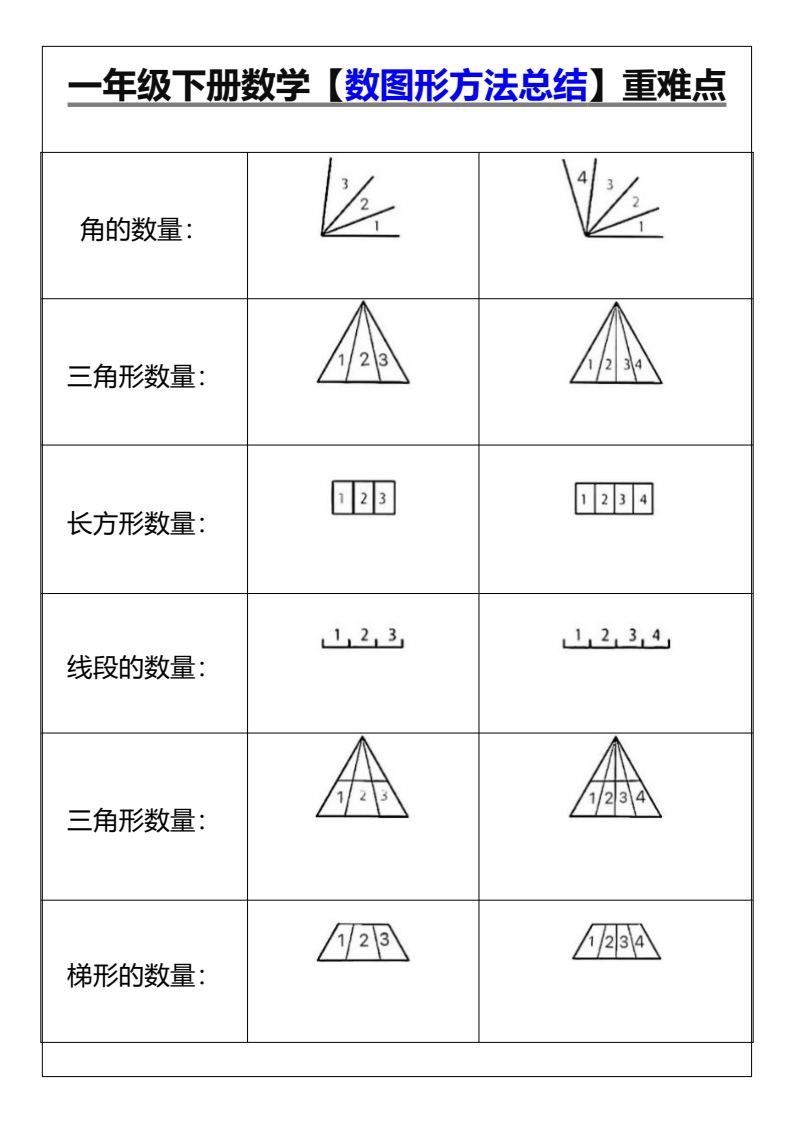 资料预览 第1页