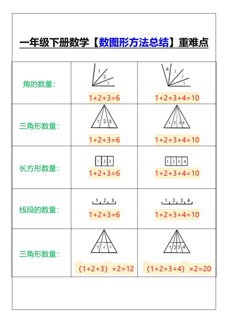 资料预览 第2页