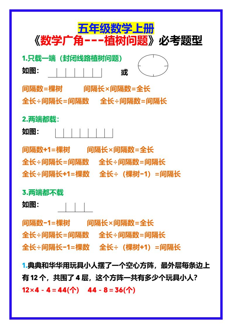 资料预览 第1页