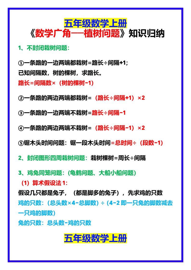 资料预览 第1页
