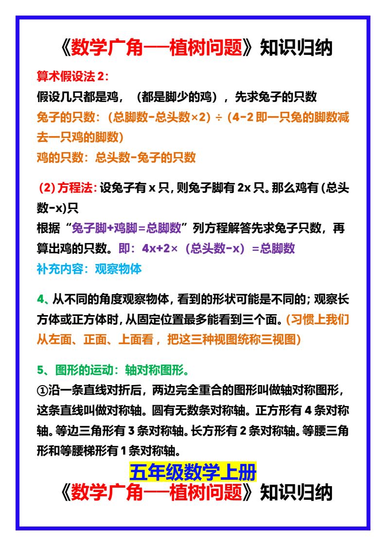 资料预览 第2页