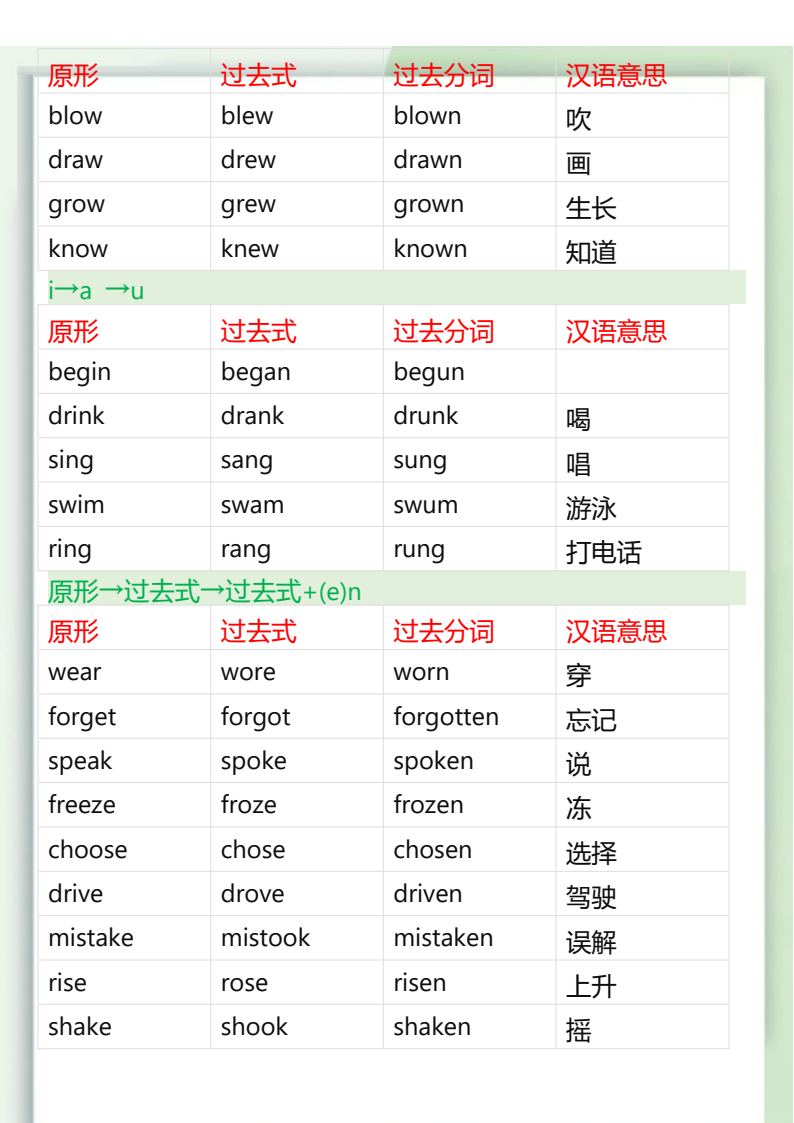 资料预览 第2页
