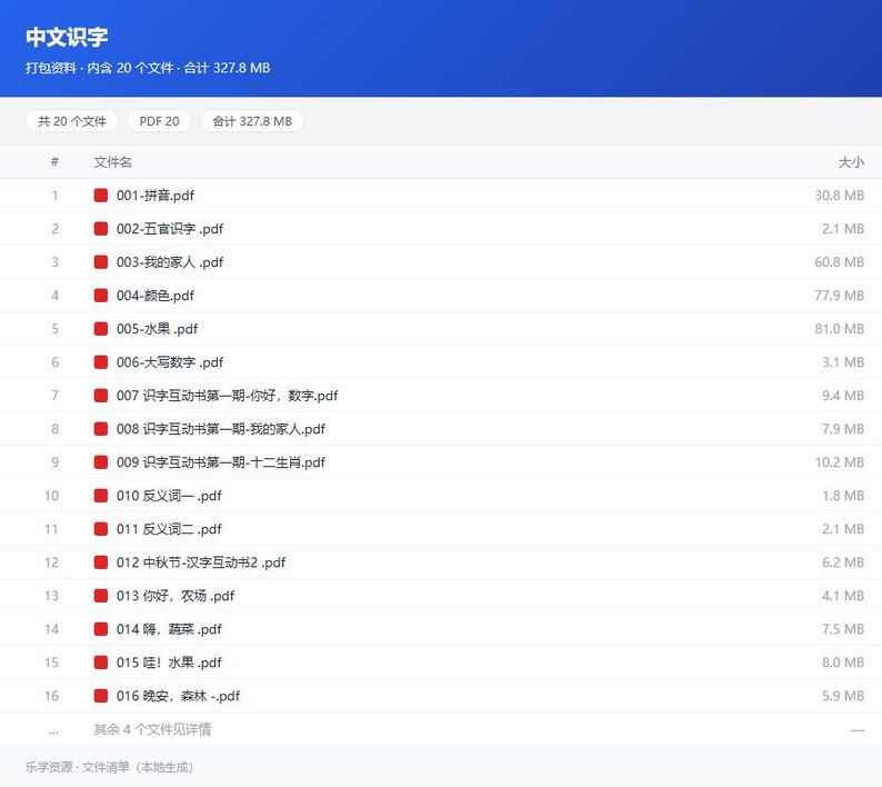 资料文件清单