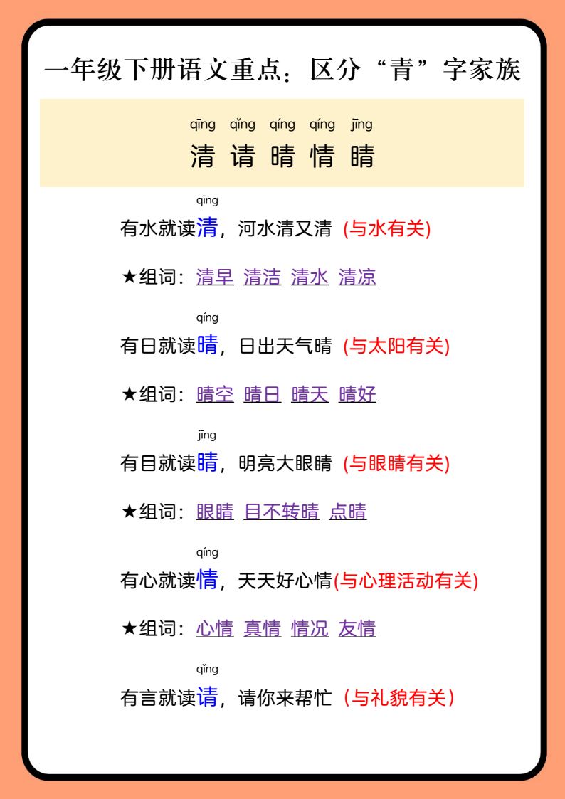资料预览 第1页