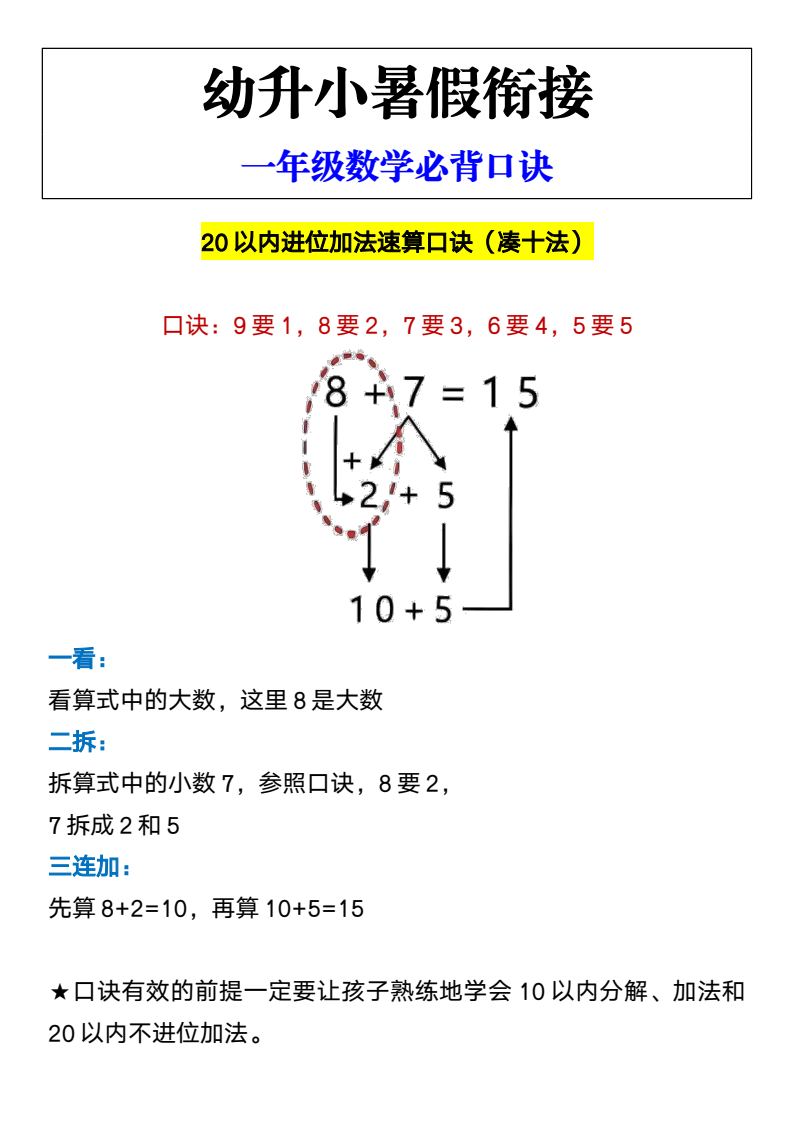 资料预览 第2页