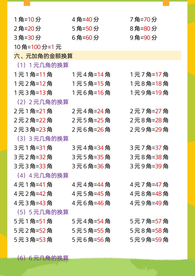 资料预览 第2页