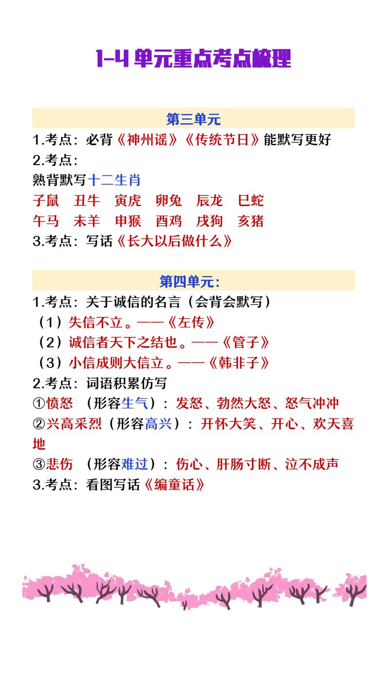 资料预览 第2页