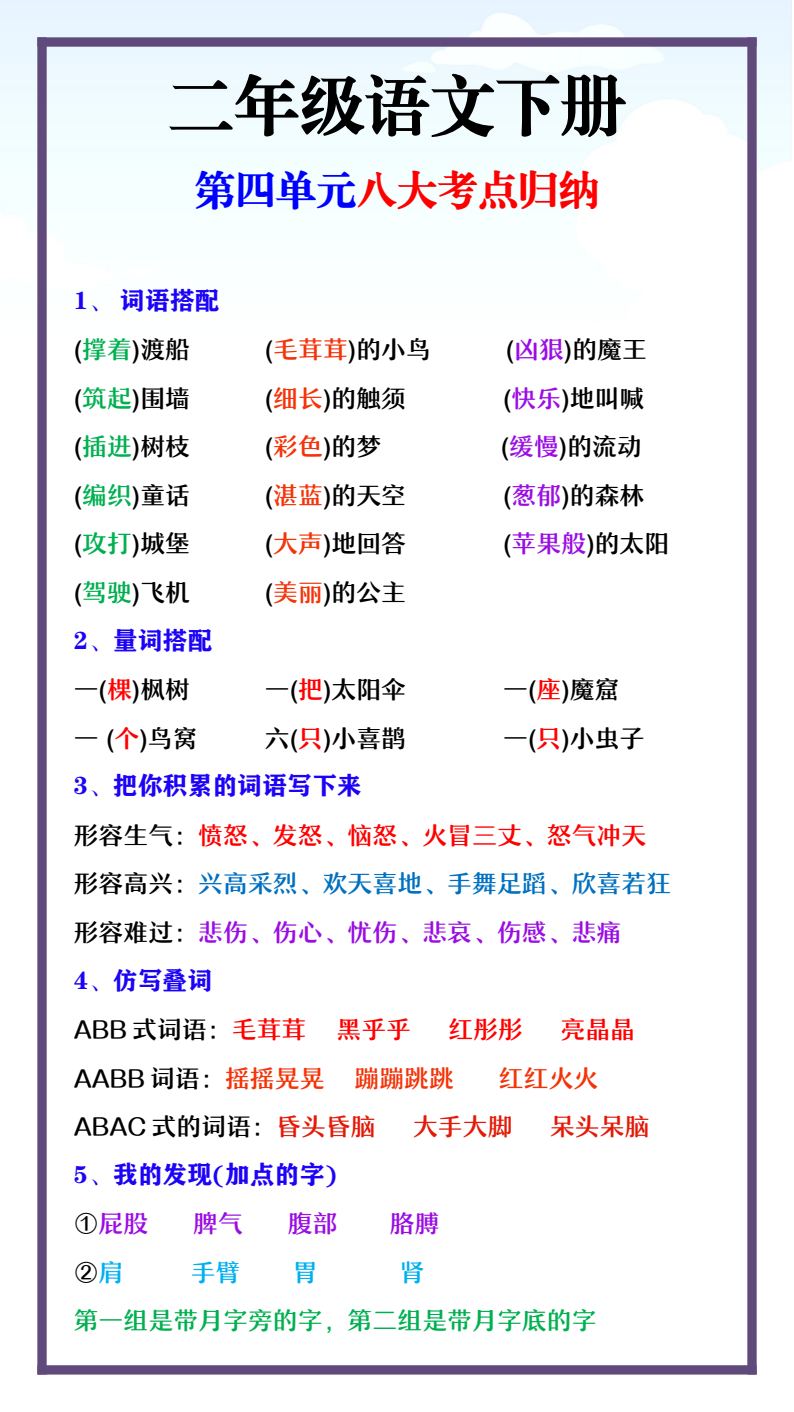 资料预览 第1页