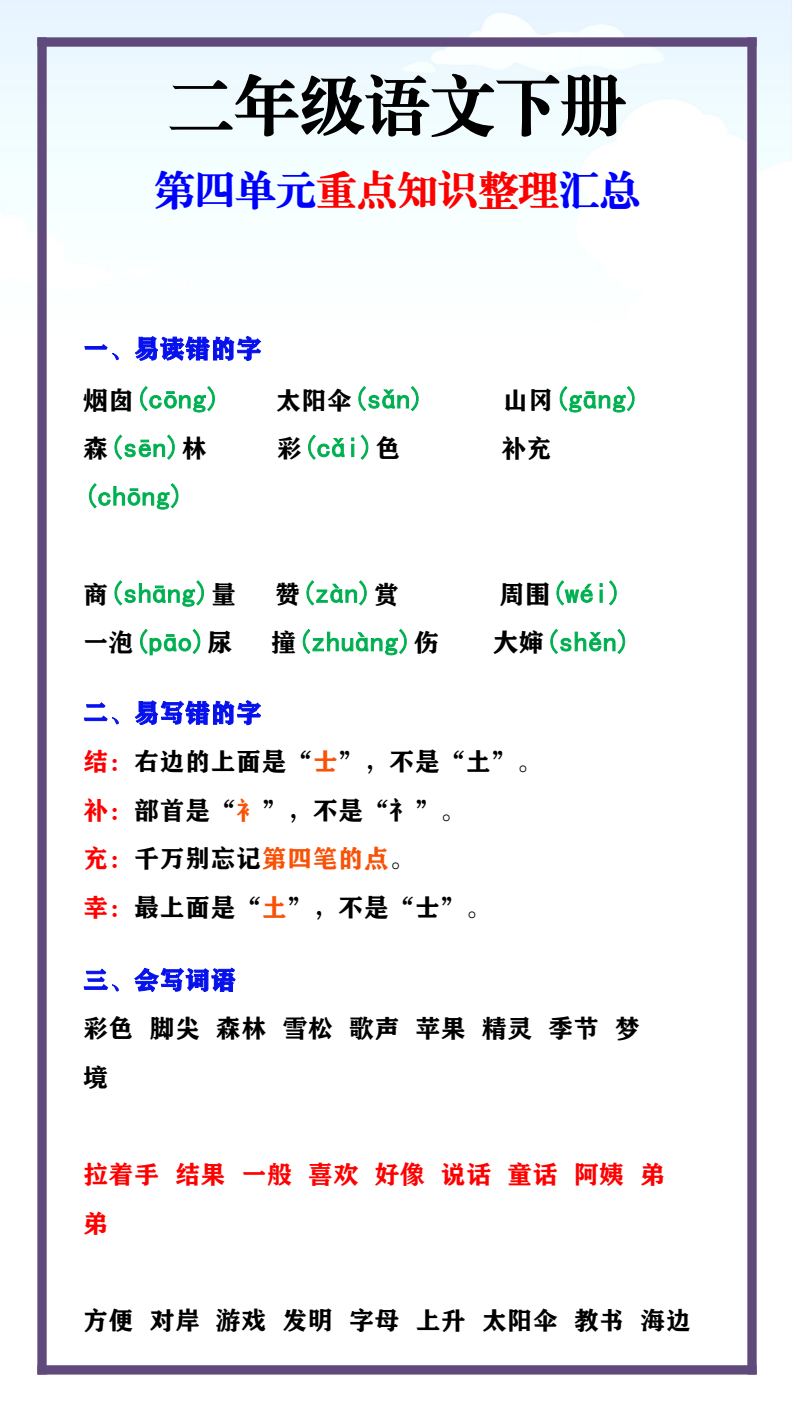 资料预览 第1页