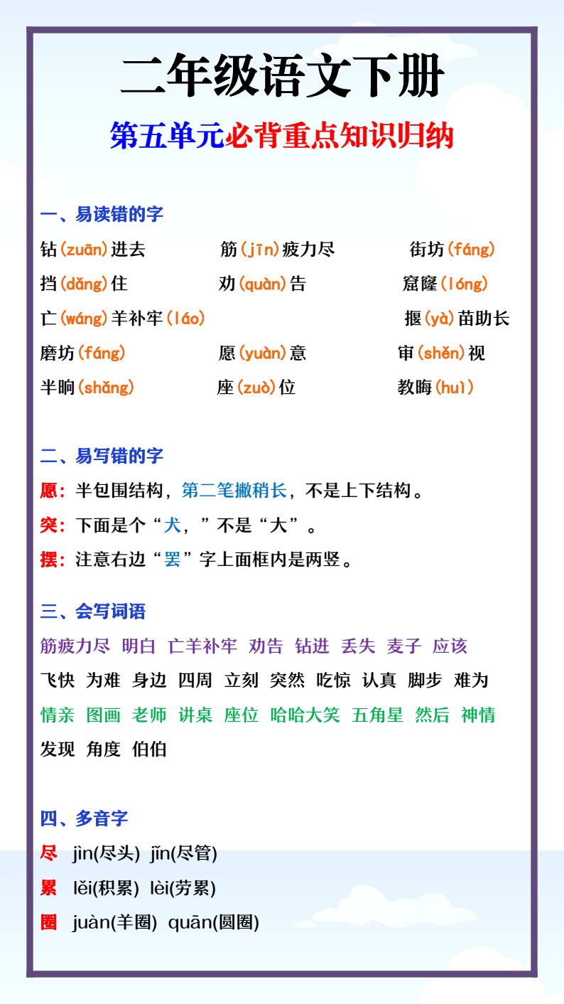 资料预览 第1页