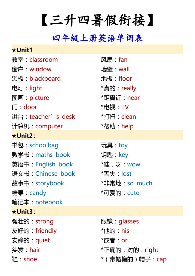 资料预览 第1页