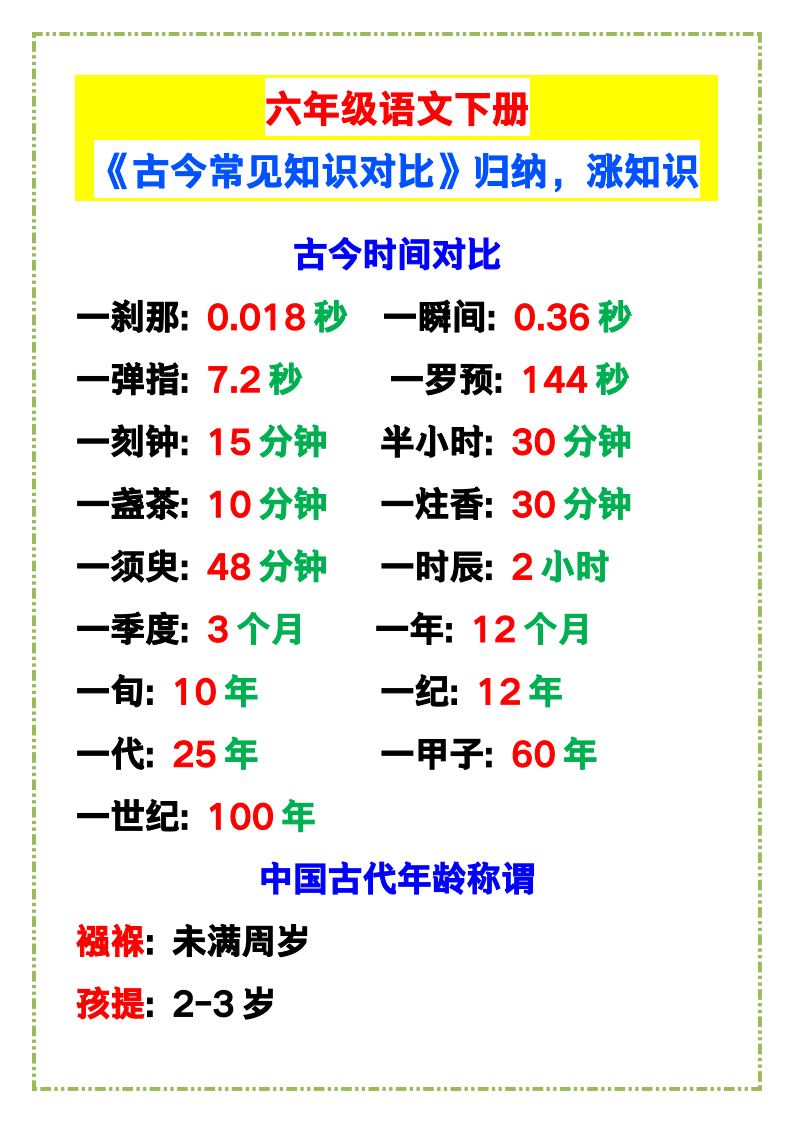 资料预览 第1页