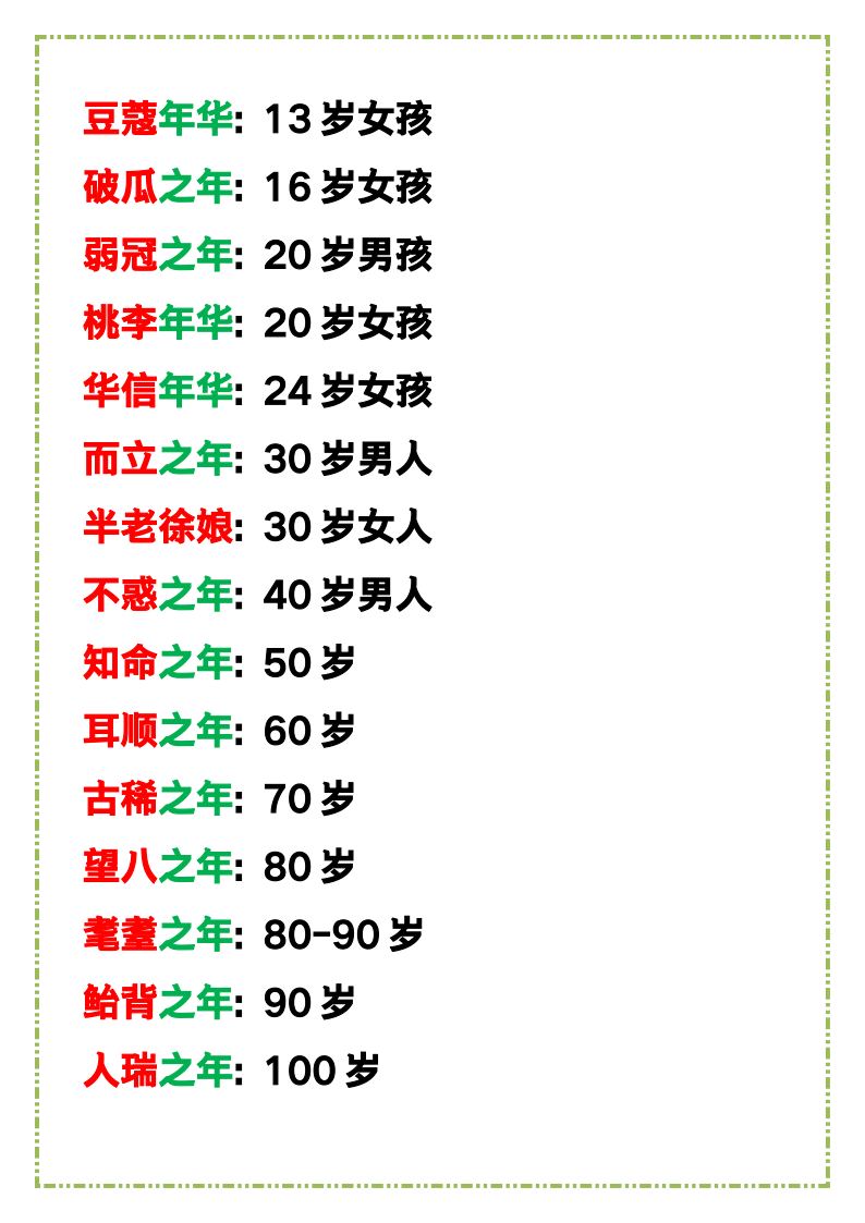 资料预览 第2页