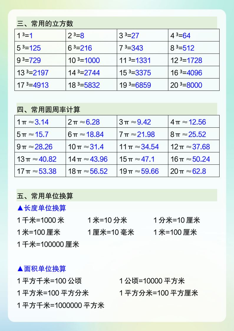 资料预览 第2页