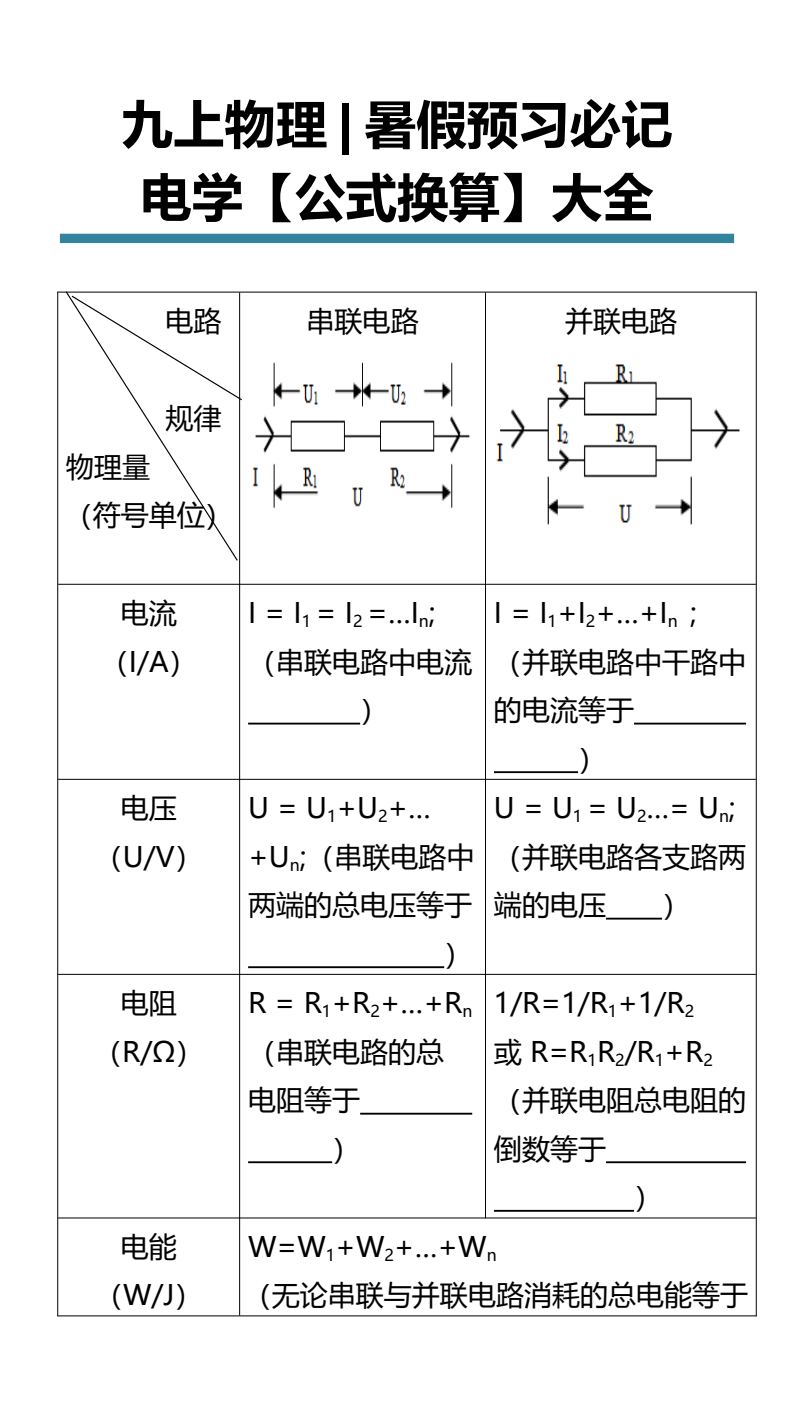 资料预览 第1页