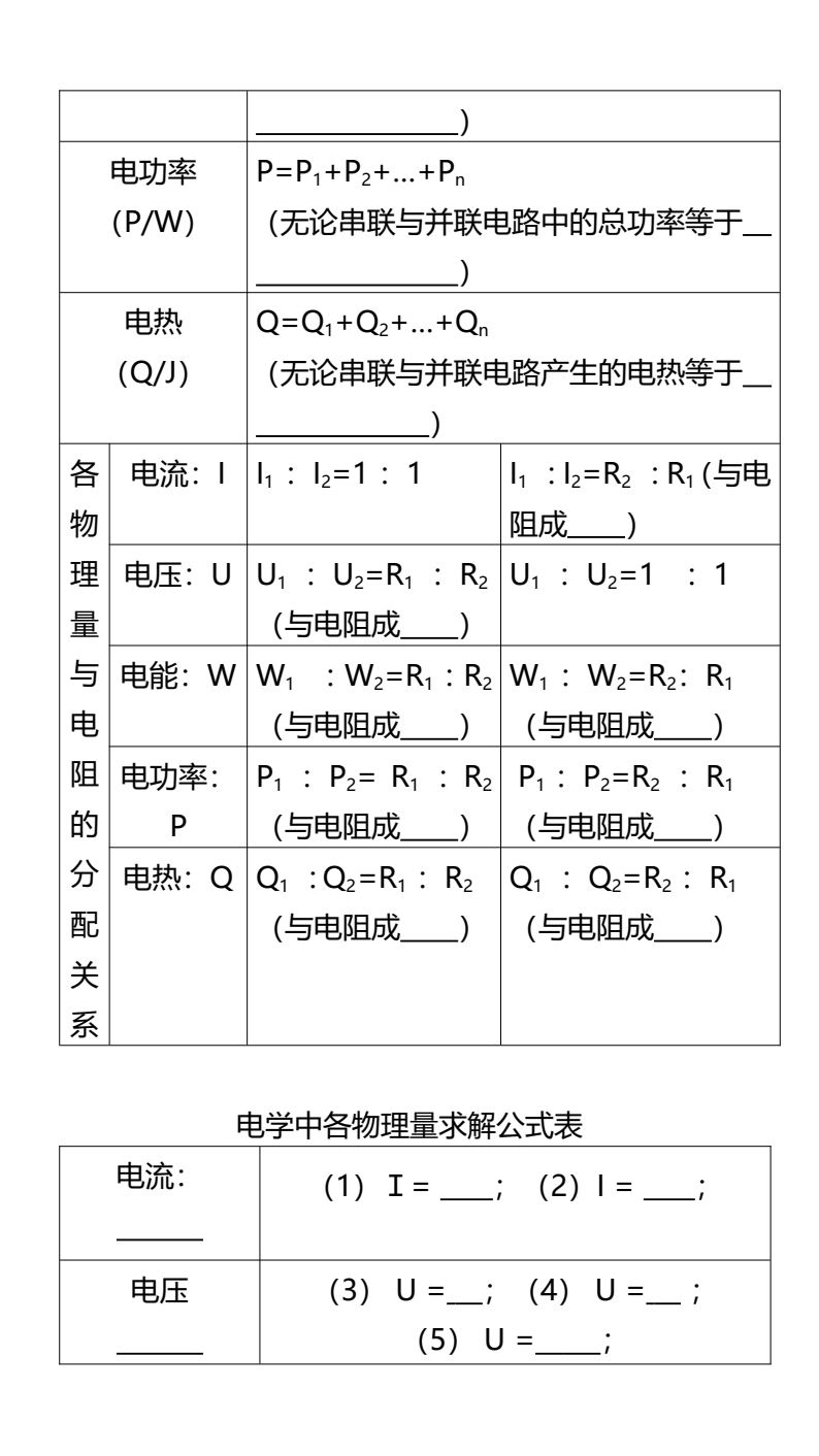 资料预览 第2页
