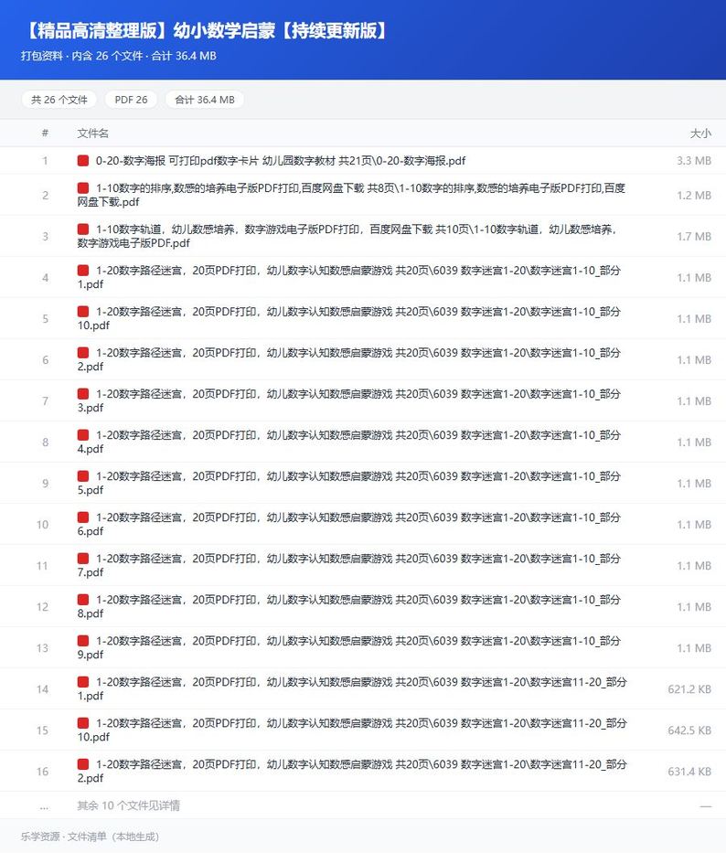 资料文件清单