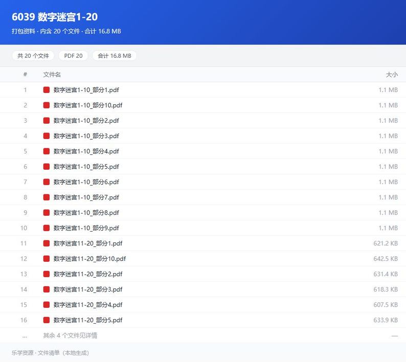 资料文件清单