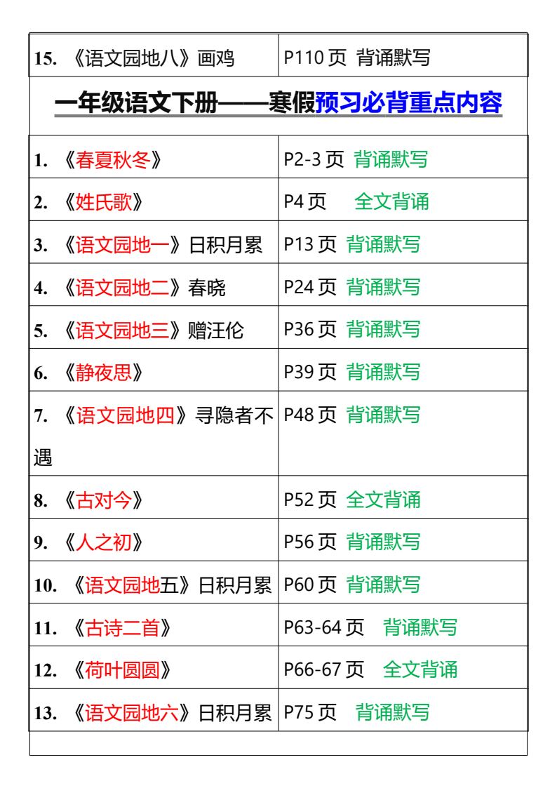 资料预览 第2页