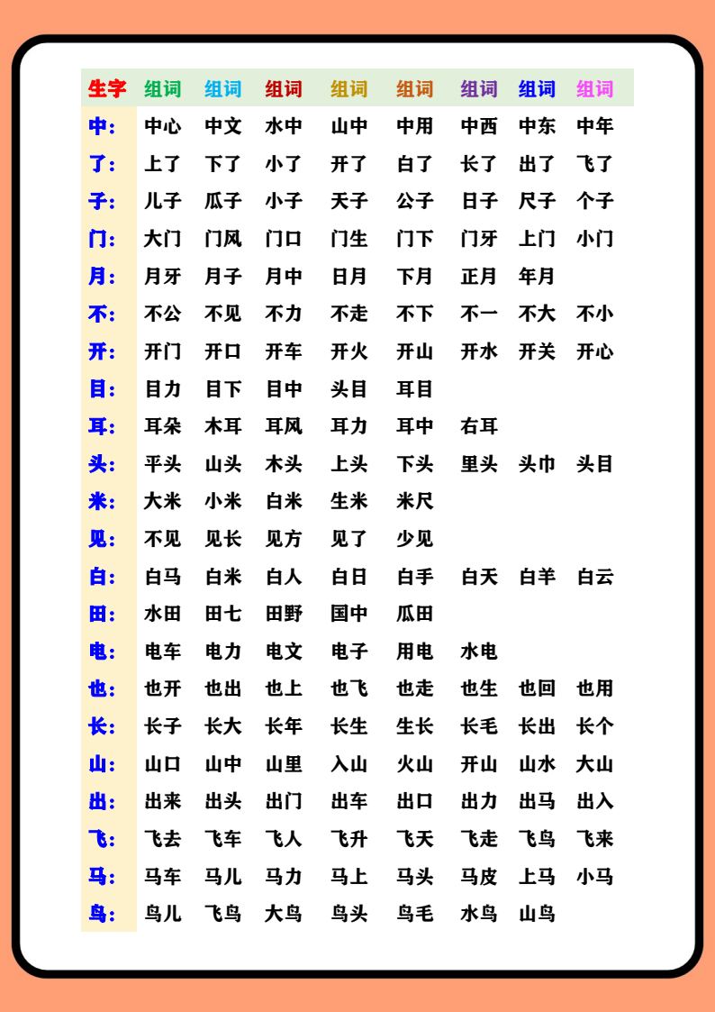 资料预览 第2页