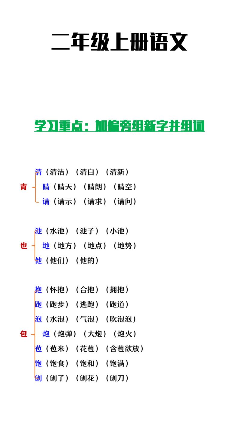 资料预览 第1页