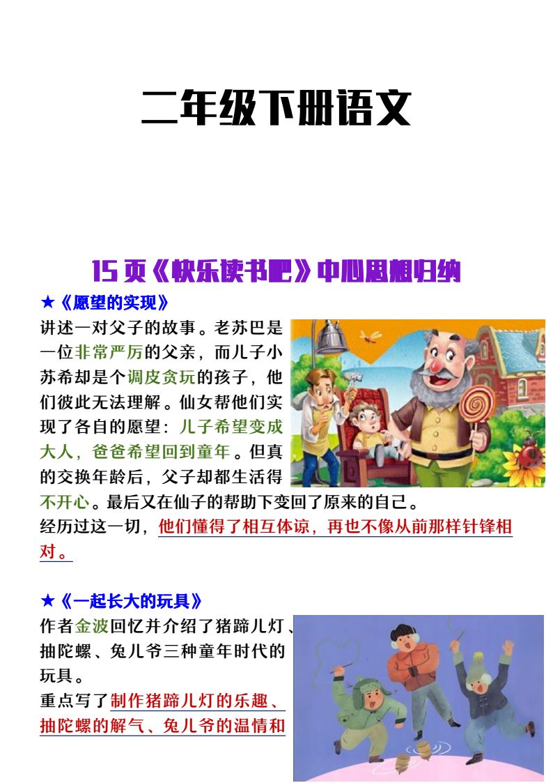 资料预览 第2页