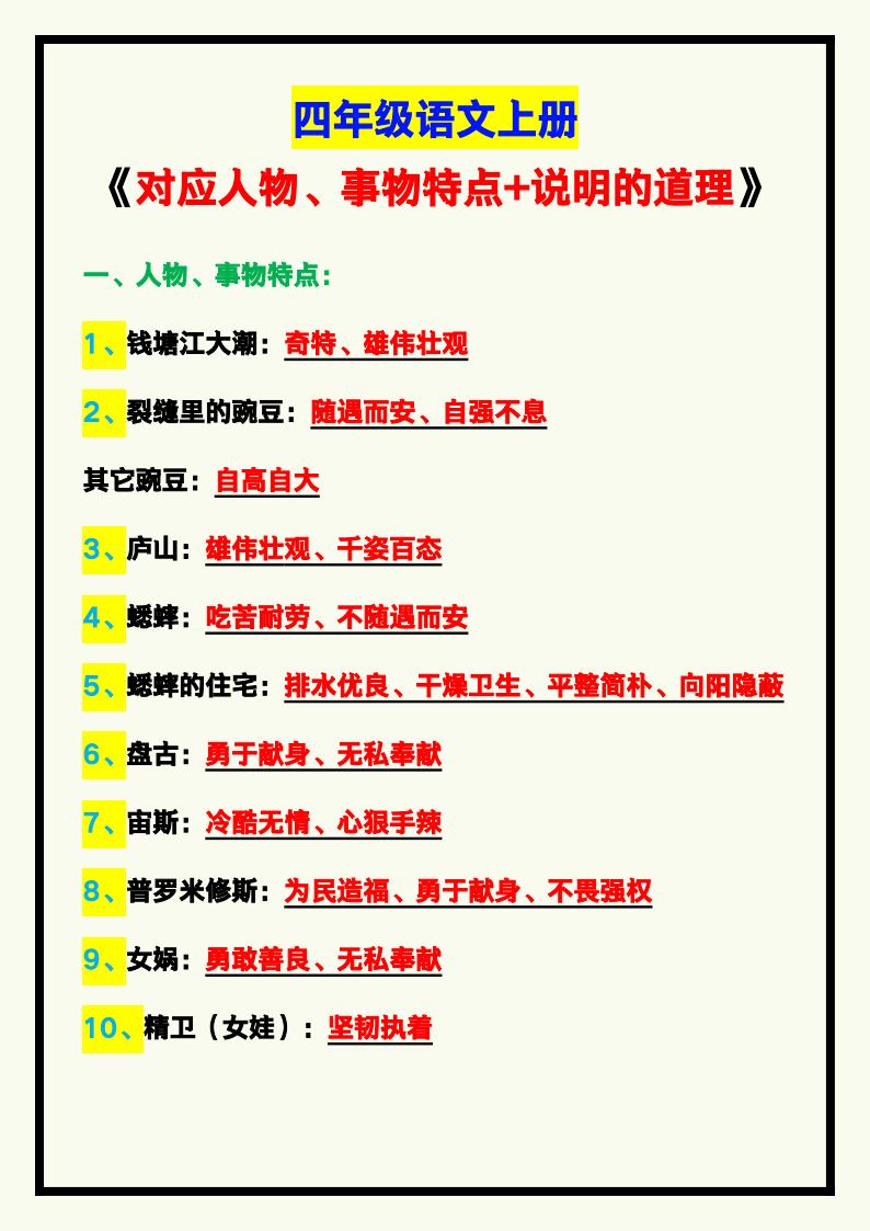资料预览 第1页