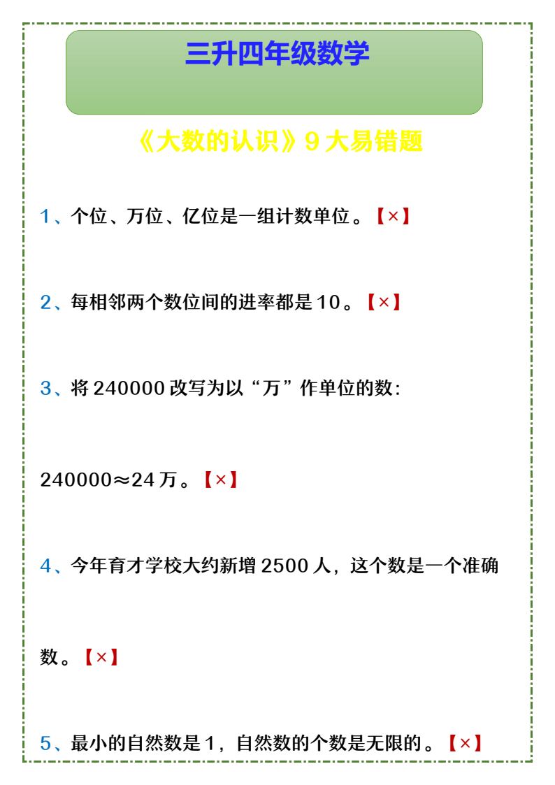 资料预览 第1页