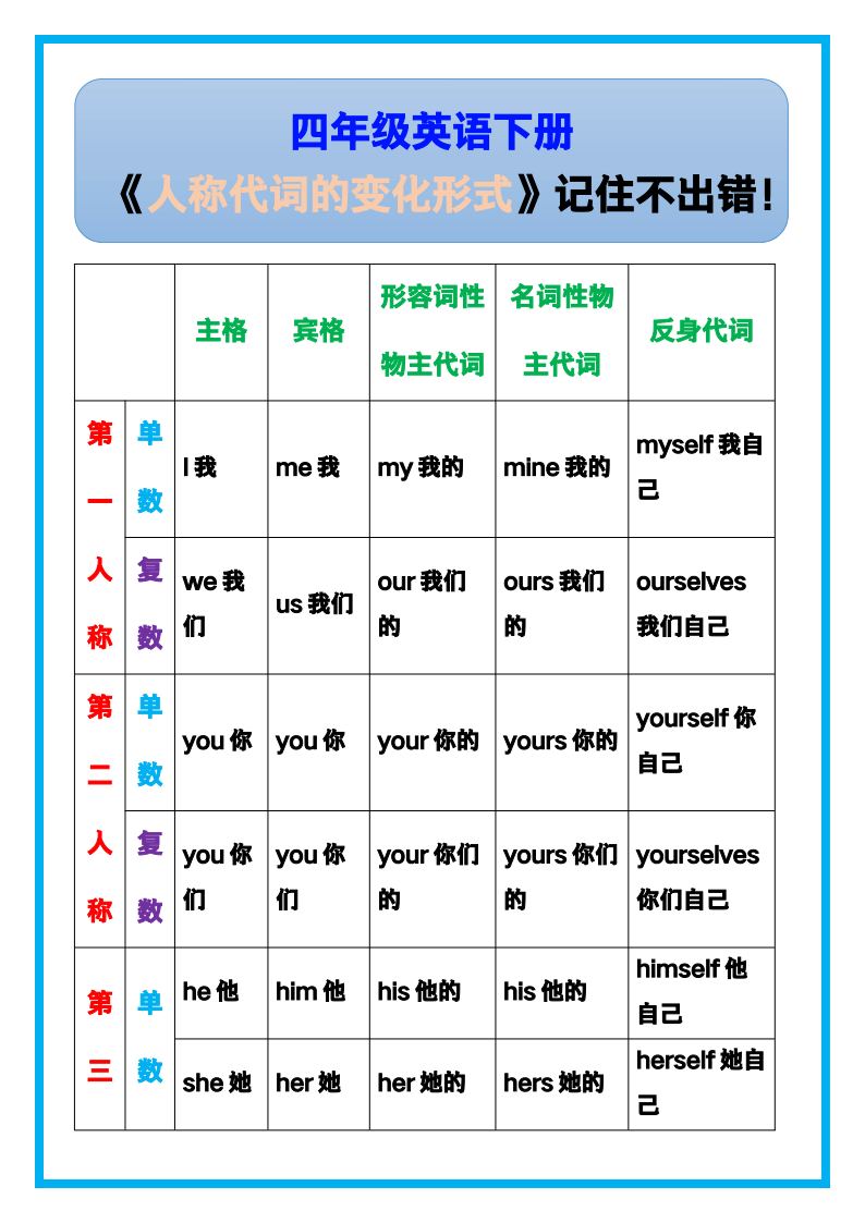 资料预览 第1页