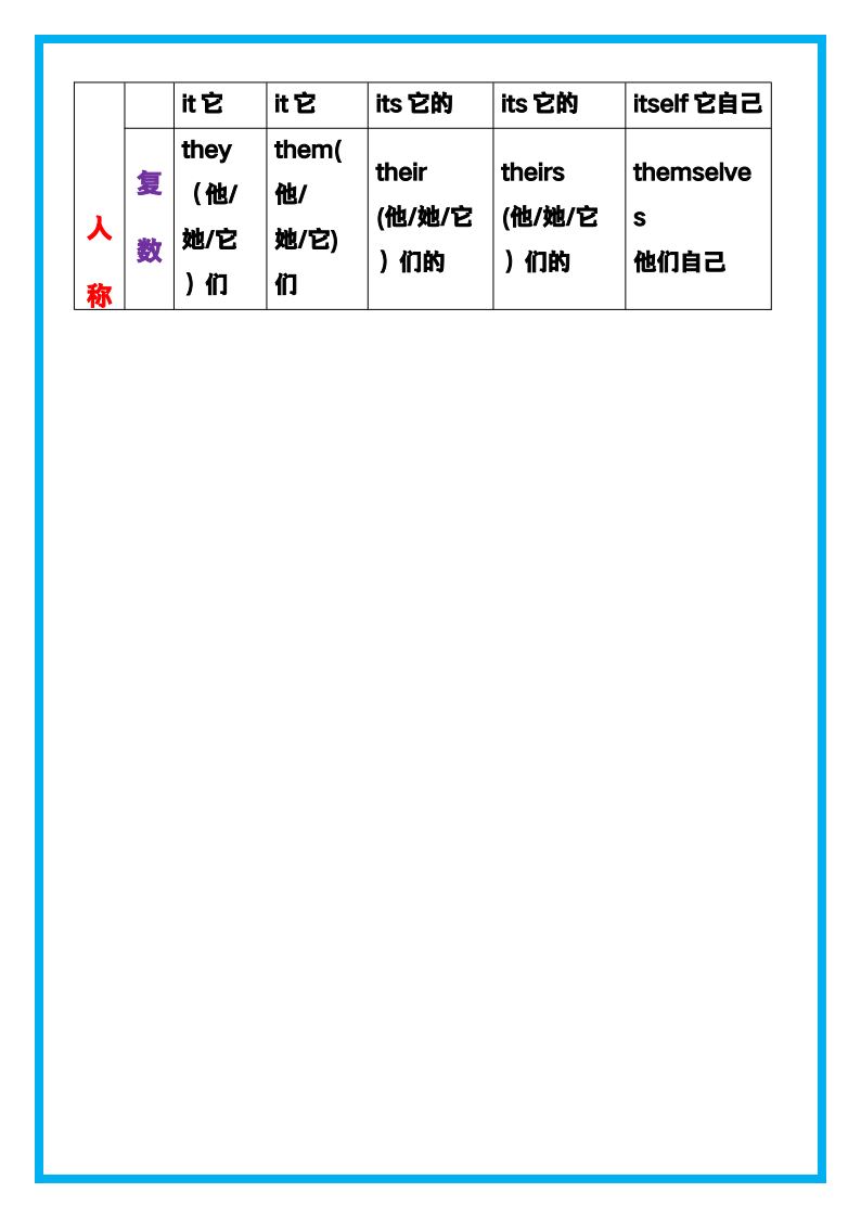 资料预览 第2页