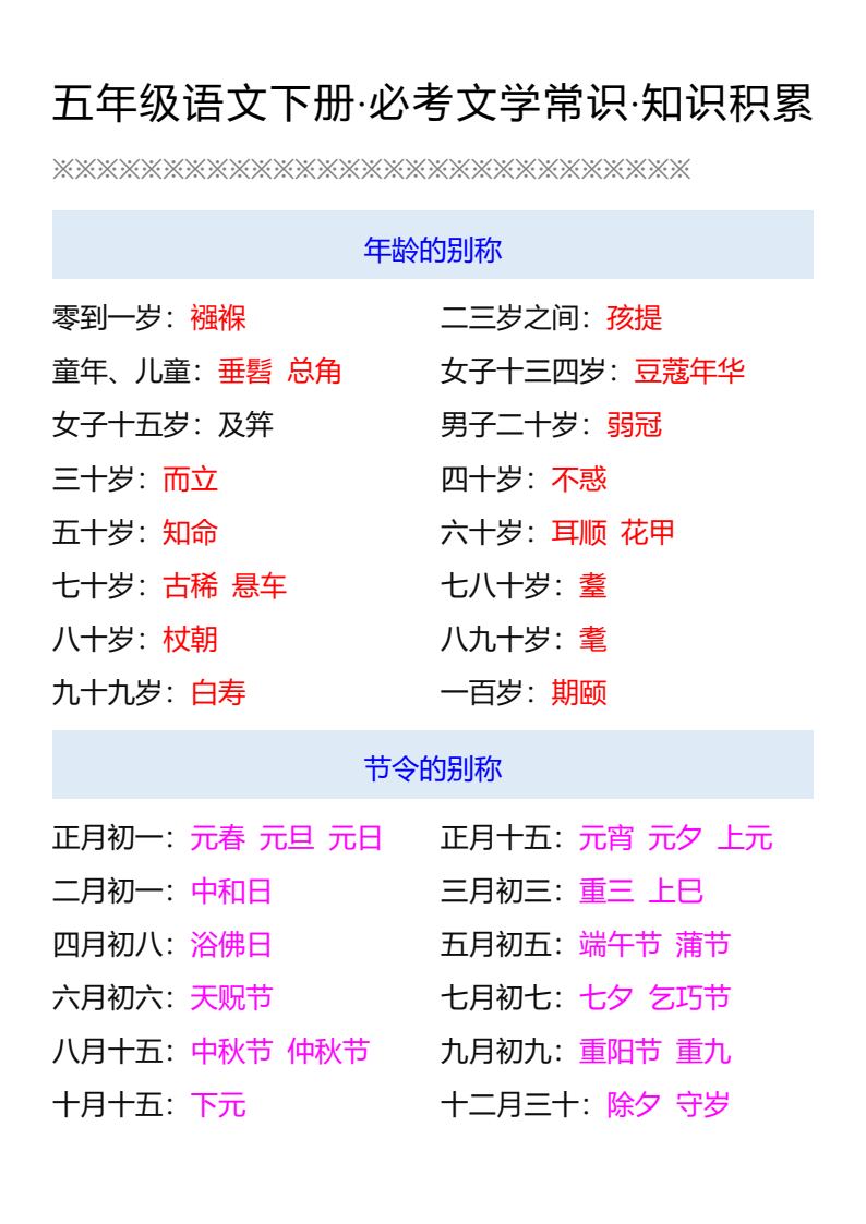资料预览 第1页