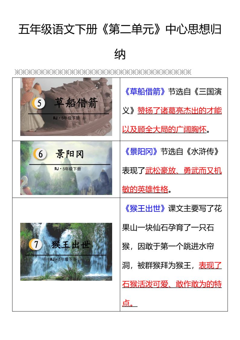 资料预览 第1页