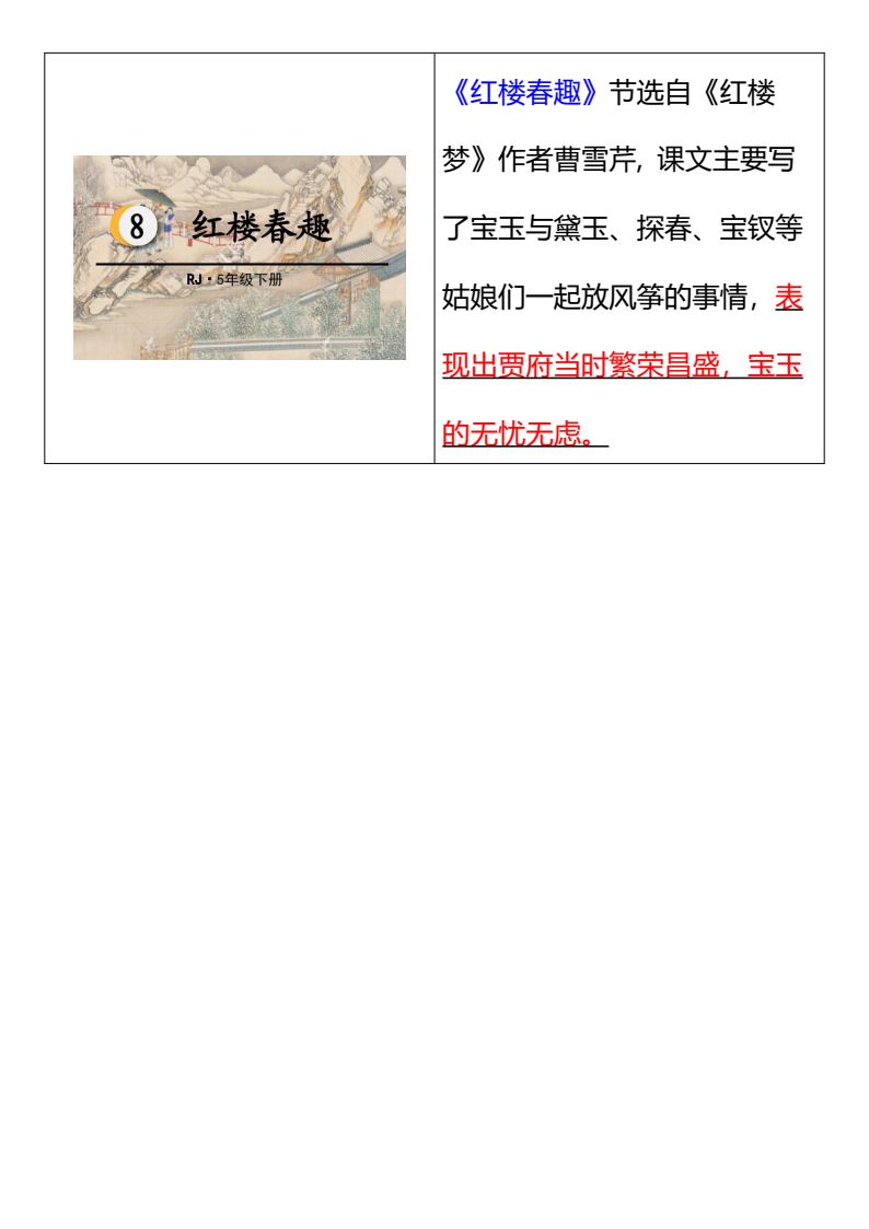 资料预览 第2页