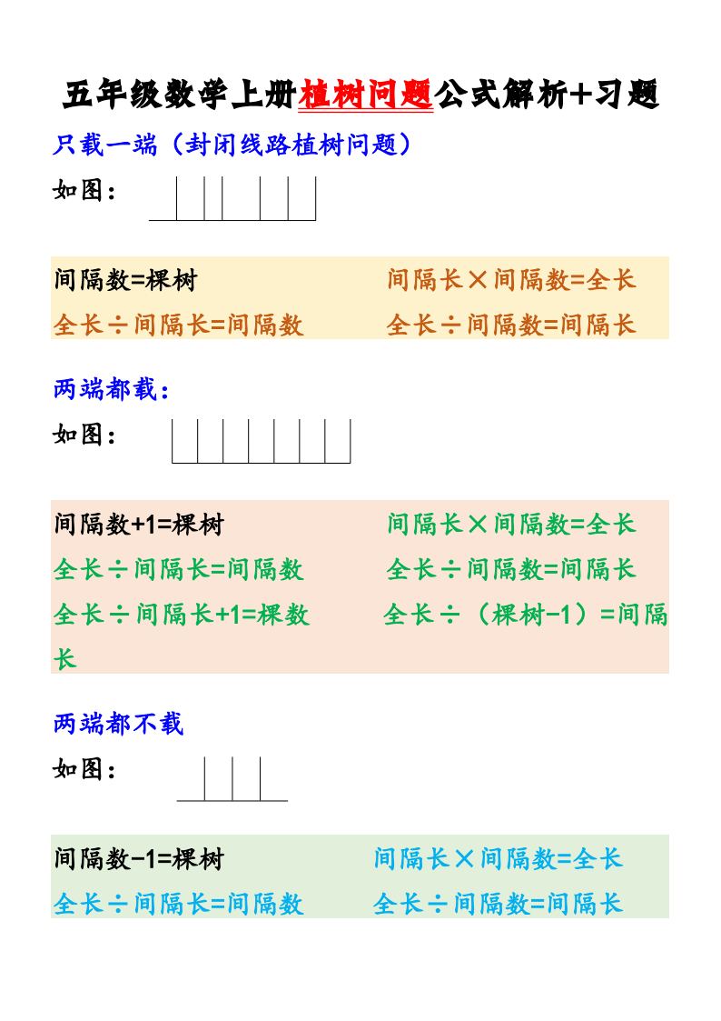 资料预览 第1页