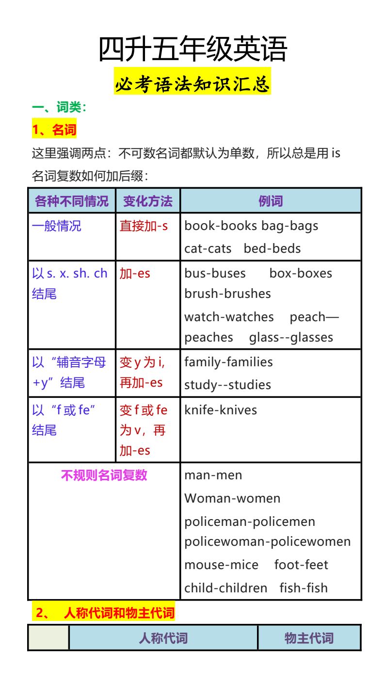 资料预览 第1页