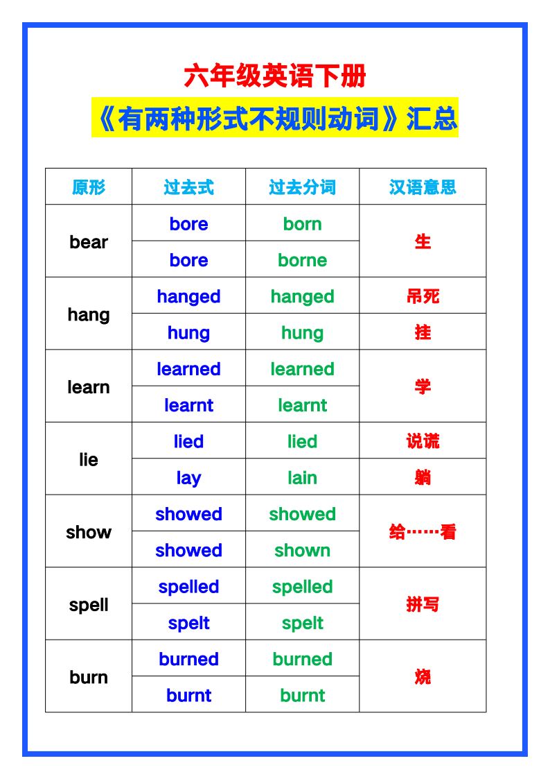 资料预览 第1页