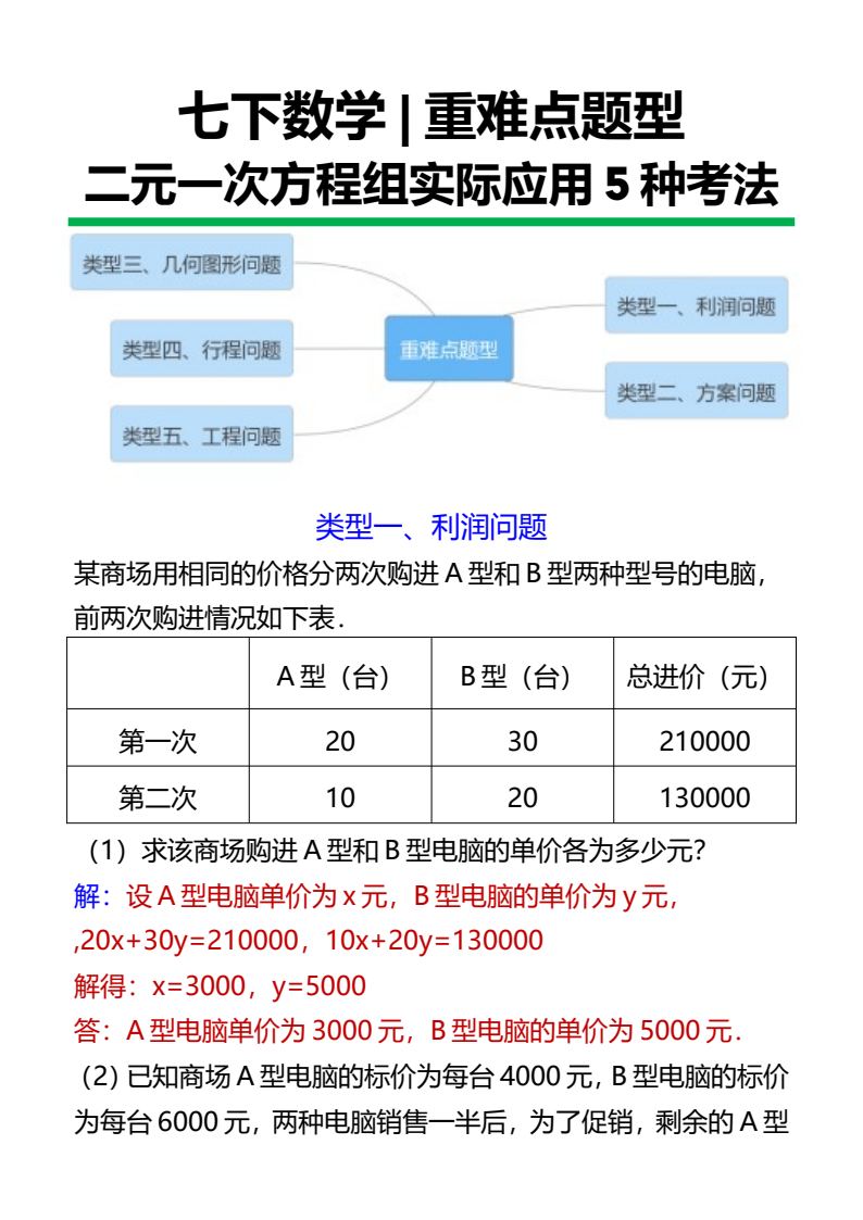 资料预览 第1页