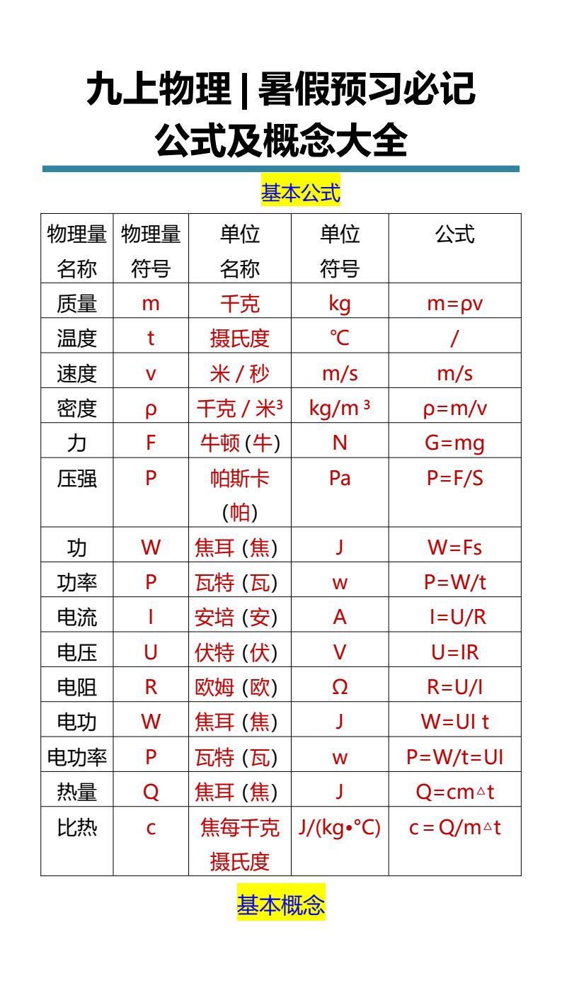 资料预览 第1页