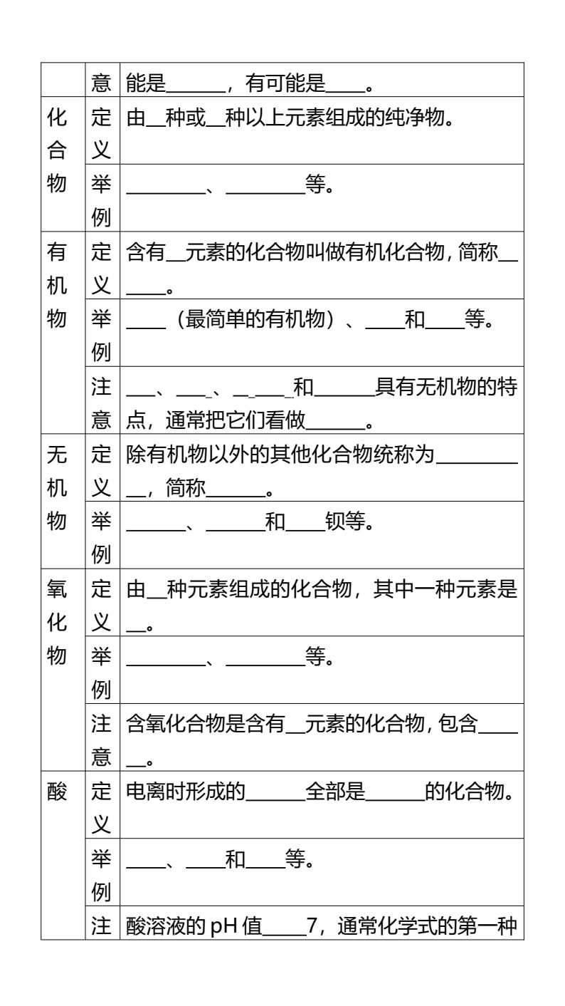 资料预览 第2页