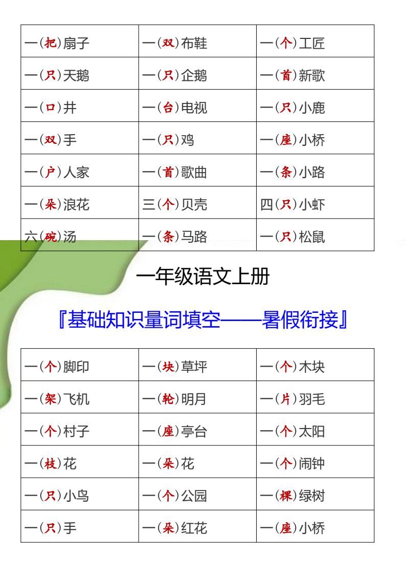 资料预览 第2页