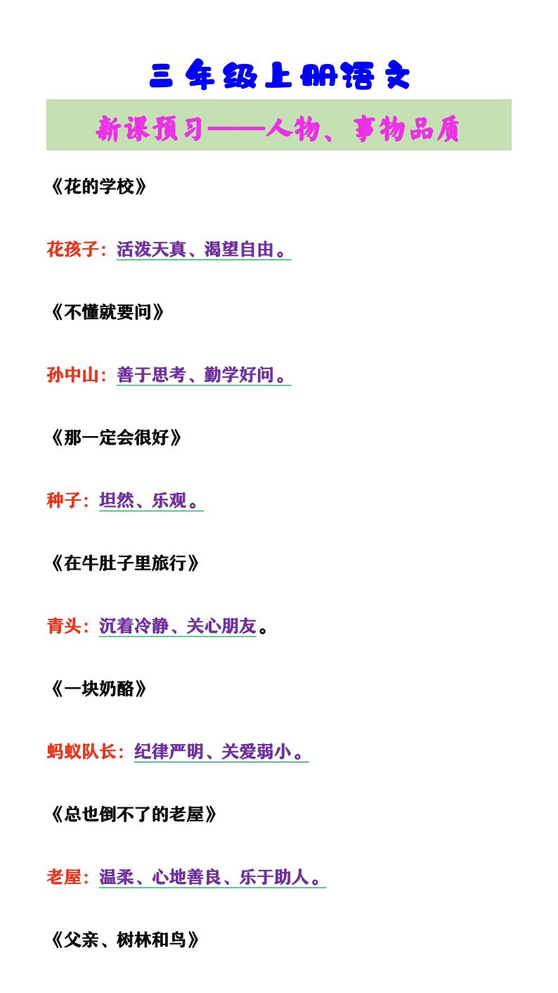 资料预览 第1页