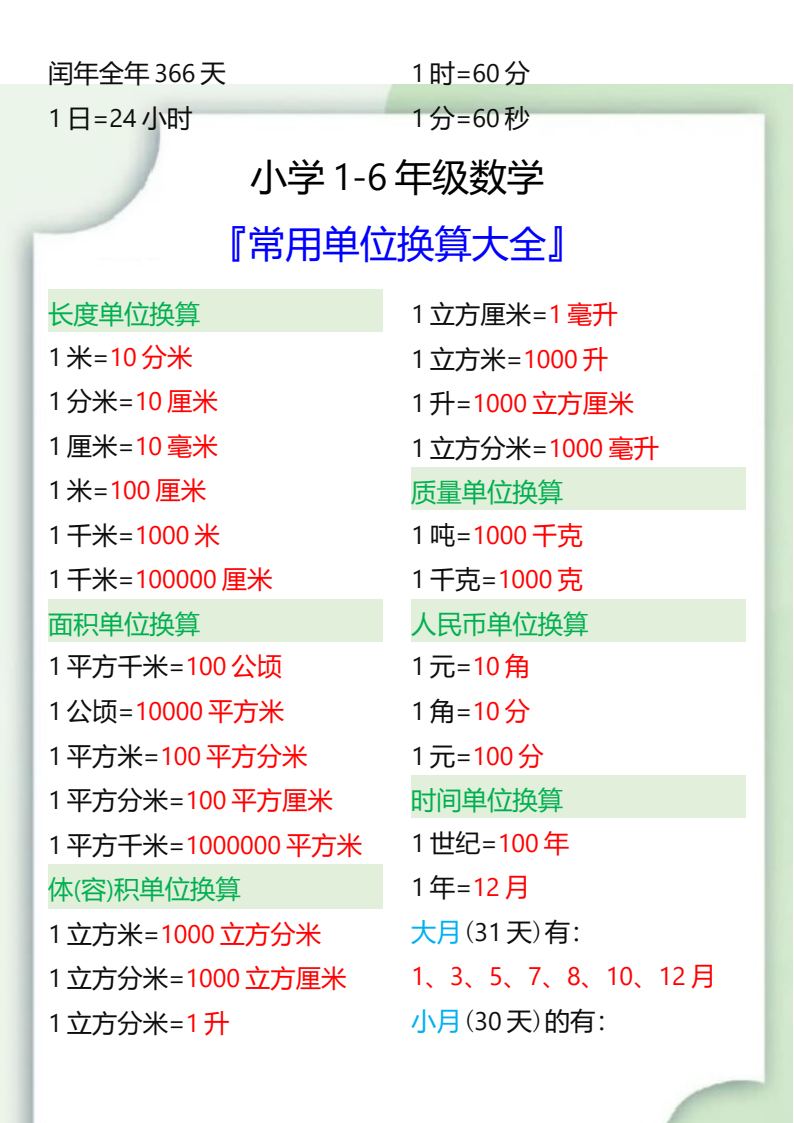 资料预览 第2页