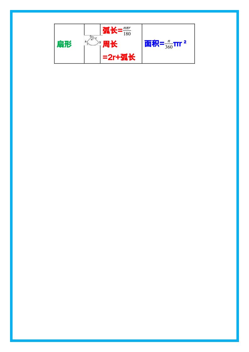 资料预览 第2页