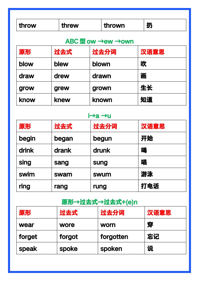 资料预览 第2页