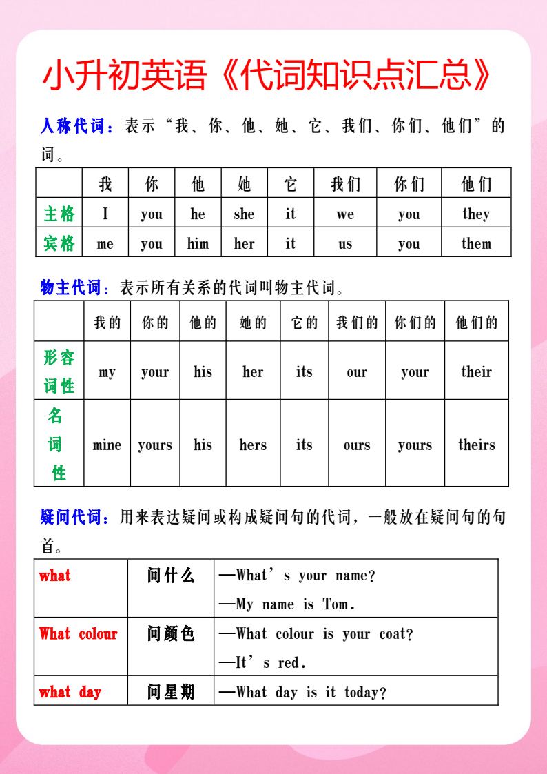 资料预览 第1页