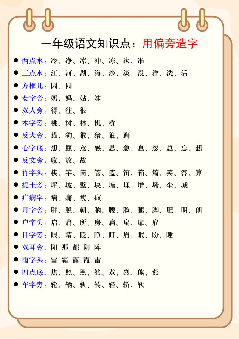 资料预览 第2页