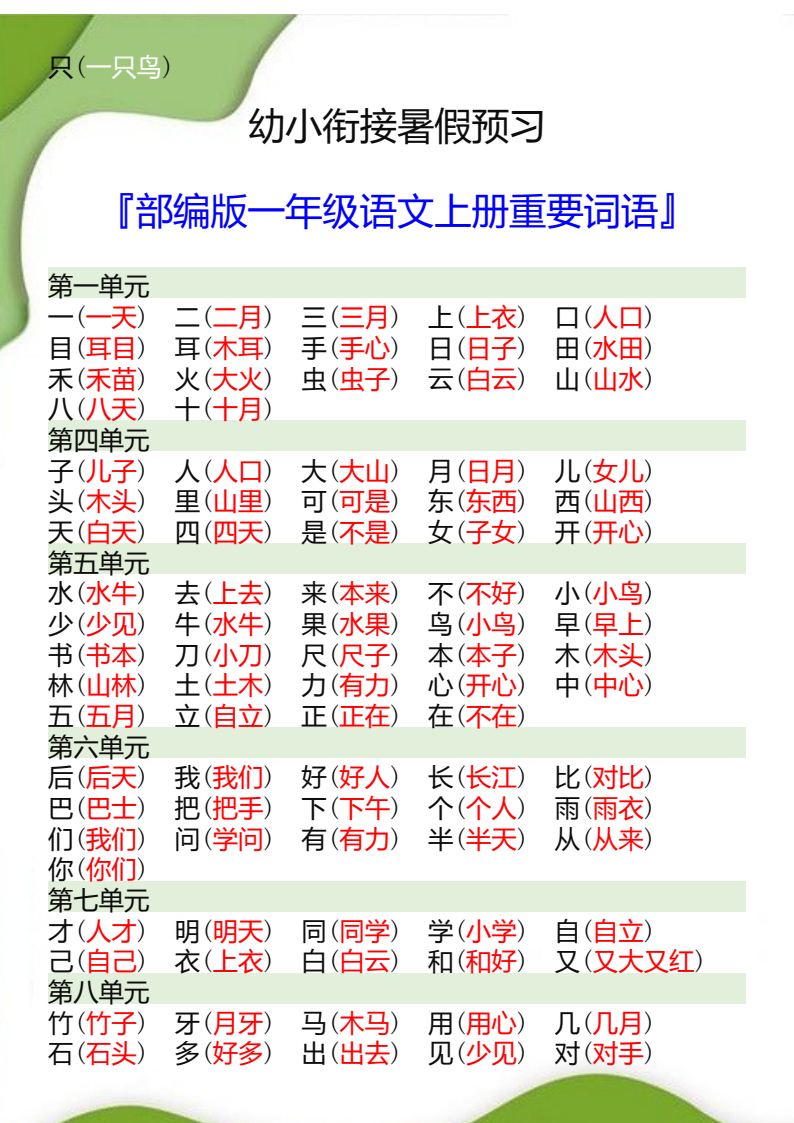 资料预览 第2页